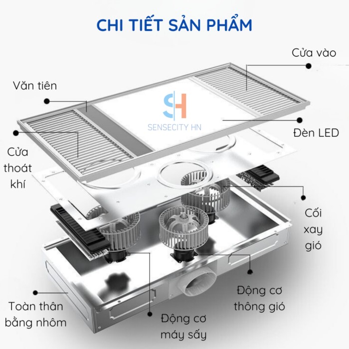 Đèn sưởi âm trần KAW - Quạt sưởi nhà tắm điều khiển từ xa, sưởi ấm, hút ẩm, thông gió tiện lợi