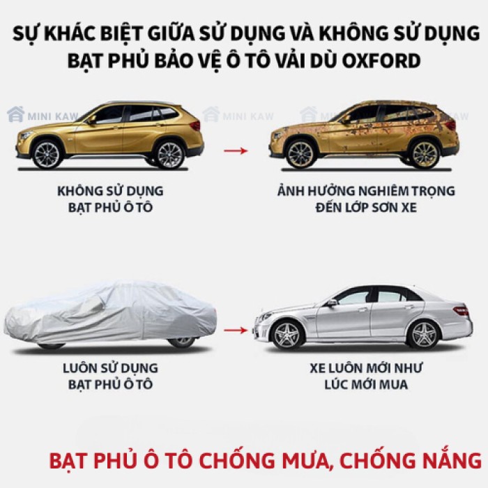 Bạt Phủ Xe Oto KAW – Giải pháp bảo vệ xe tối ưu với thiết kế cao cấp, chống nắng, chống nước, chống bụi và cách nhiệt hiệu quả.