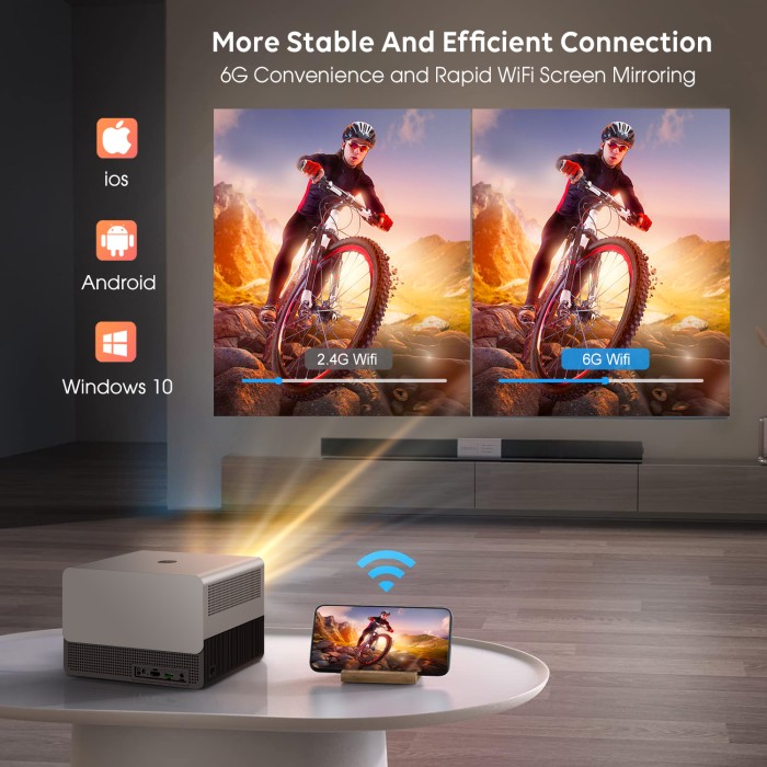 Máy chiếu KAW 1080P FHD - Độ Nét Cao, Trải Nghiệm Giải Trí Tuyệt Vời