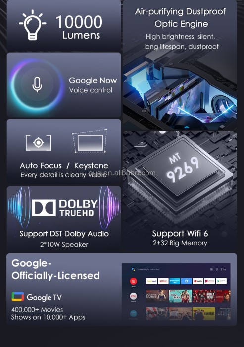 Máy chiếu KAW A8 Mini 4K - Trình Chiếu Chính Hãng Google, Hỗ Trợ Netflix, Full HD 1080P, WiFi & Bluetooth