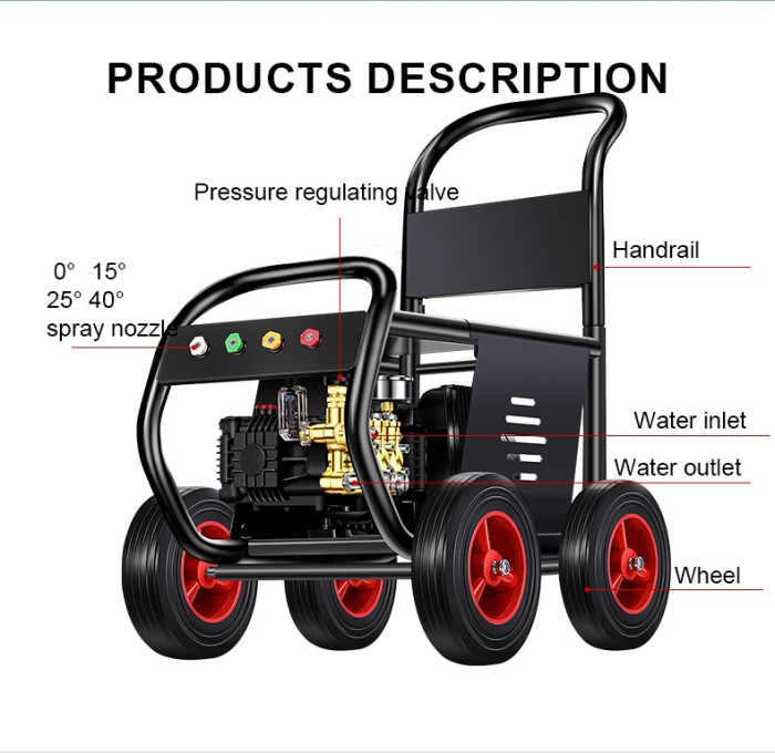 Máy Rửa Xe Cao Áp 200Br – Giải Pháp Tối Ưu Cho Việc Vệ Sinh