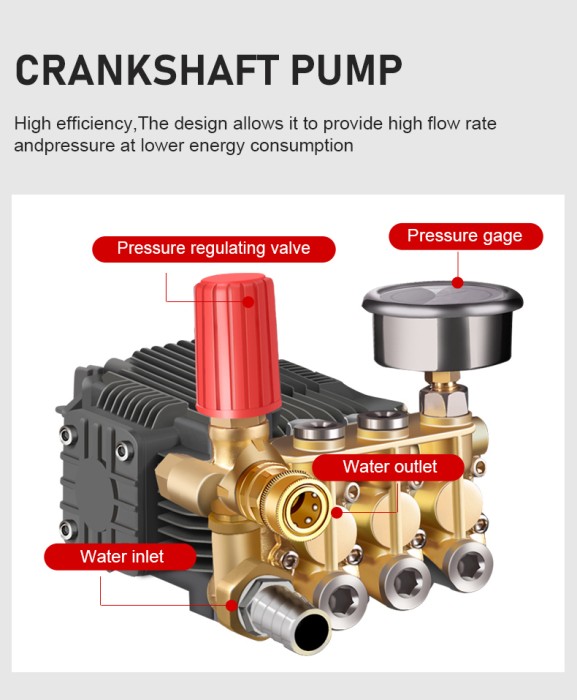 Máy Rửa Xe Cao Áp 200Br – Giải Pháp Tối Ưu Cho Việc Vệ Sinh