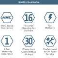 Máy Rửa Xe 3000W- Công Cụ Làm Sạch Hiệu Quả Cho Mọi Gia Đình & Cửa Hàng